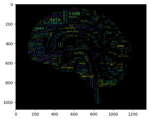 <Figure size 640x480 with 1 Axes>